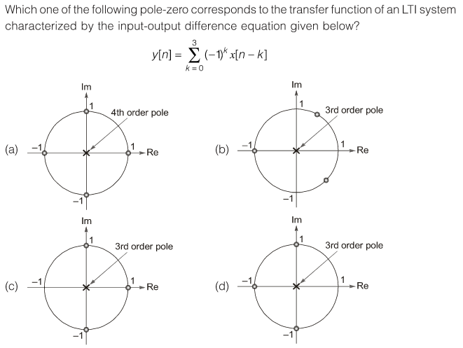 Gate EC-2020 Question Paper With Solutions