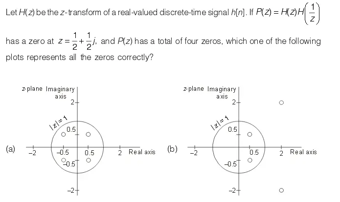 Gate EC-2019 Question Paper With Solutions