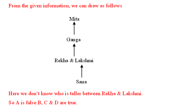 Gate EE-2019 Question Paper With Solutions