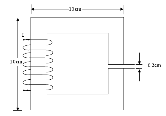 Gate EE-2019 Question Paper With Solutions