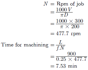 Gate ME-2016-2 Question Paper With Solutions