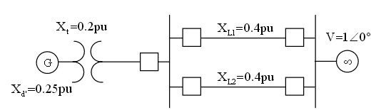 Gate EE-2019 Question Paper With Solutions