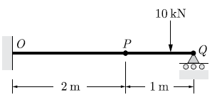 Gate ME 2015-2 Question Paper With Solutions