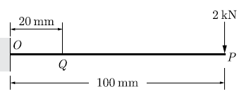 Gate ME 2015-2 Question Paper With Solutions