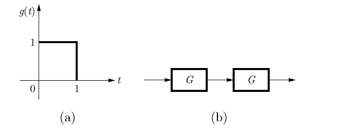 Gate EE-2015-1 Question Paper With Solutions