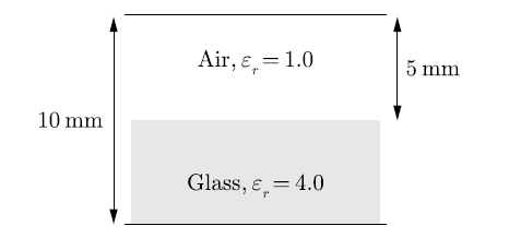 Gate EE-2015-1 Question Paper With Solutions