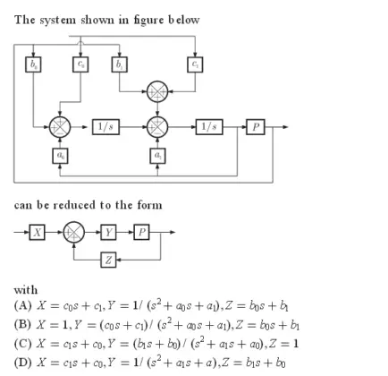 Gate EE-2007 Question Paper With Solutions | Page 39 of 85 | Electrical4u