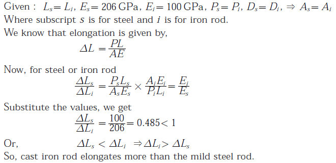 Gate ME-2003 Question Paper With Solutions
