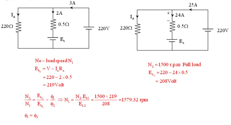 Gate EE-2019 Question Paper With Solutions