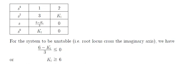 Gate EE-2015-1 Question Paper With Solutions