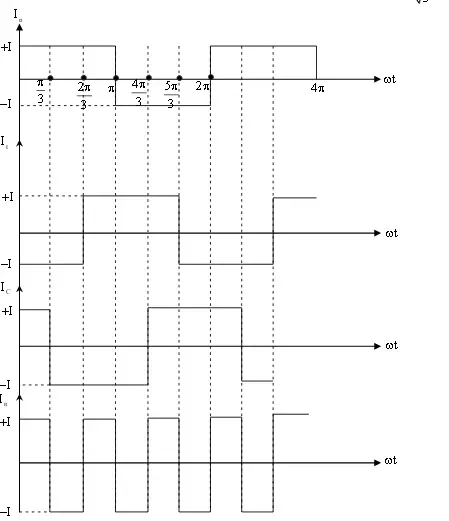 Gate EE-2019 Question Paper With Solutions
