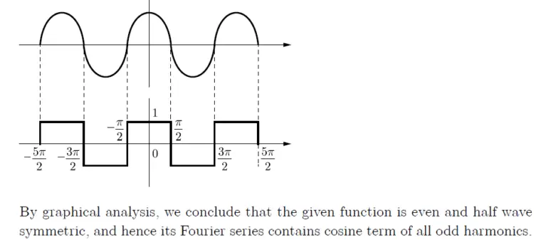 Gate EE-2015-1 Question Paper With Solutions
