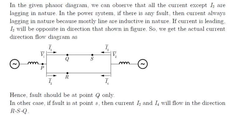 Gate EE-2015-1 Question Paper With Solutions