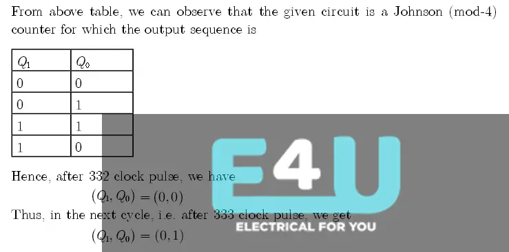 3 | Electrical4u
