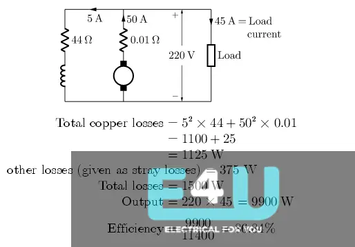3 | Electrical4u