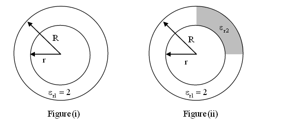 Gate EE-2019 Question Paper With Solutions