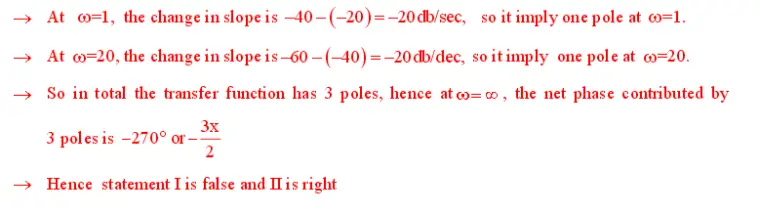 Gate EE-2019 Question Paper With Solutions