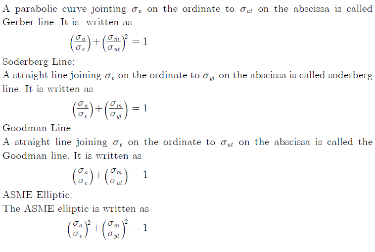 Gate ME 2015-1 Question Paper With Solutions