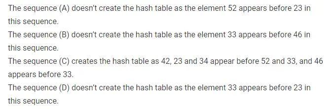 Gate CS-2010 Question Paper With Solutions