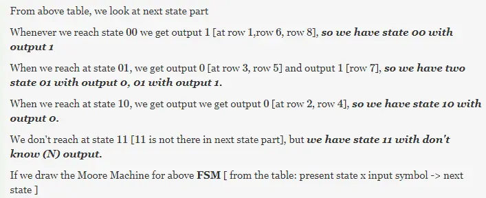 Gate CS-2009 Question Paper With Solutions