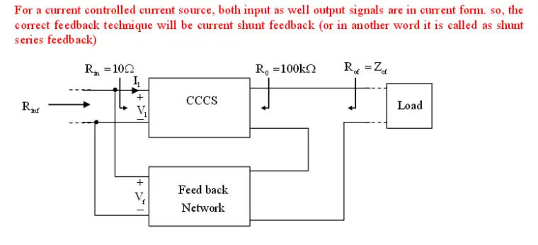 Gate EE-2019 Question Paper With Solutions