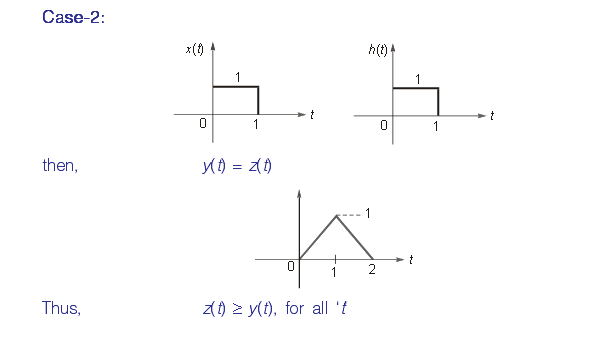 Gate EE-2020 Question Paper With Solutions