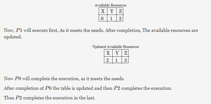 Gate CS-2007 Question Paper With Solutions