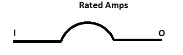 Single Line Diagram