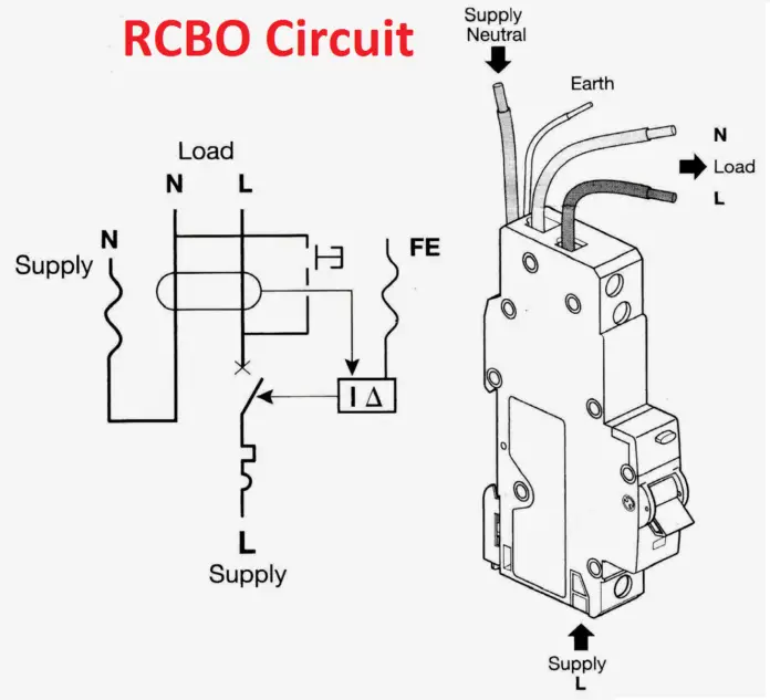 What is RCBO, Construction, Working, Advantage, Circuit Diagram