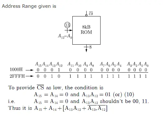 Gate EC-2016 - 2 Question Paper With Solutions