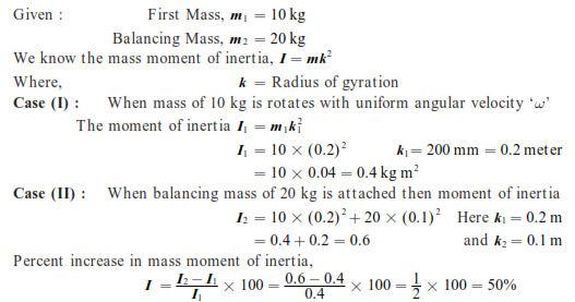 Gate ME-2004 Question Paper With Solutions