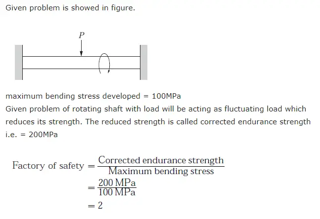 Gate ME 2014-3 Question Paper With Solutions