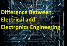 Electrical4u- Electrical Engineering