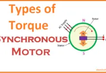 Type of Torque in the Synchronous Motor