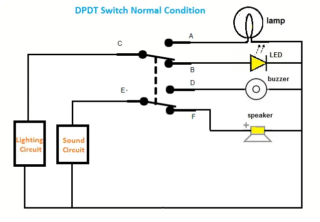 Double Pole Single Throw Rocker Switch Wiring Diagram.