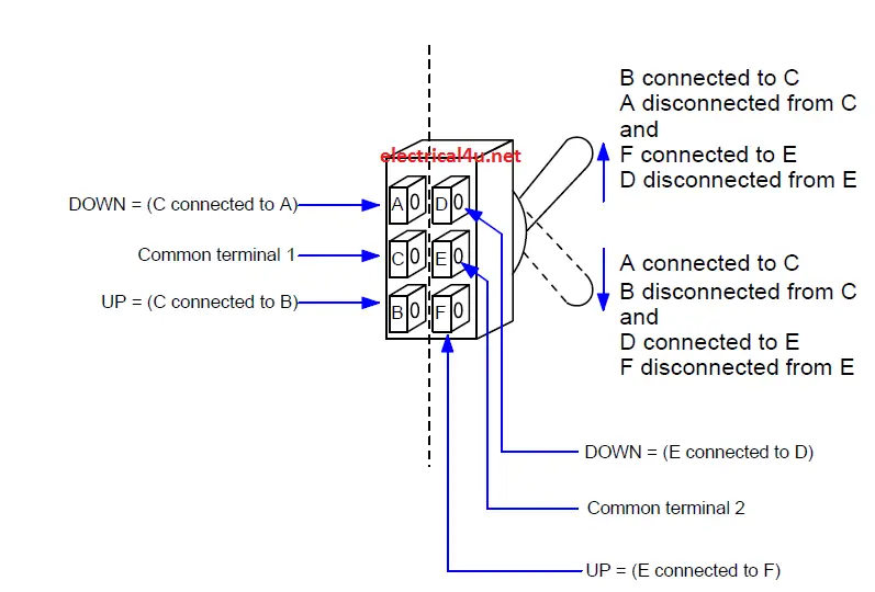 DPDT Terminal Diagram