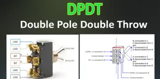 DPDT images