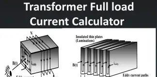 Eddy Current Loss Calculator