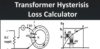 transformer hysteresis current calculator