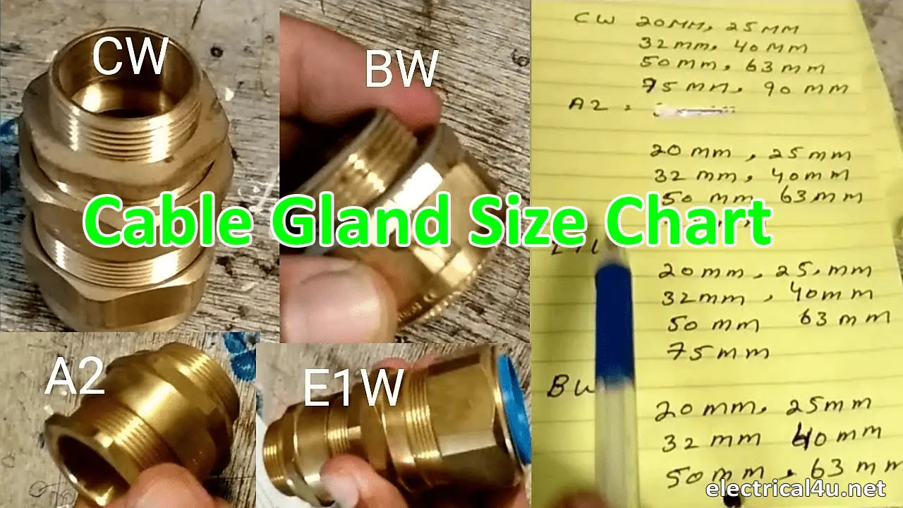 Cable Gland Size Chart Double Compression Cable Gland Chart Electrical4u