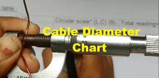 Cable diameter calculation chart-min