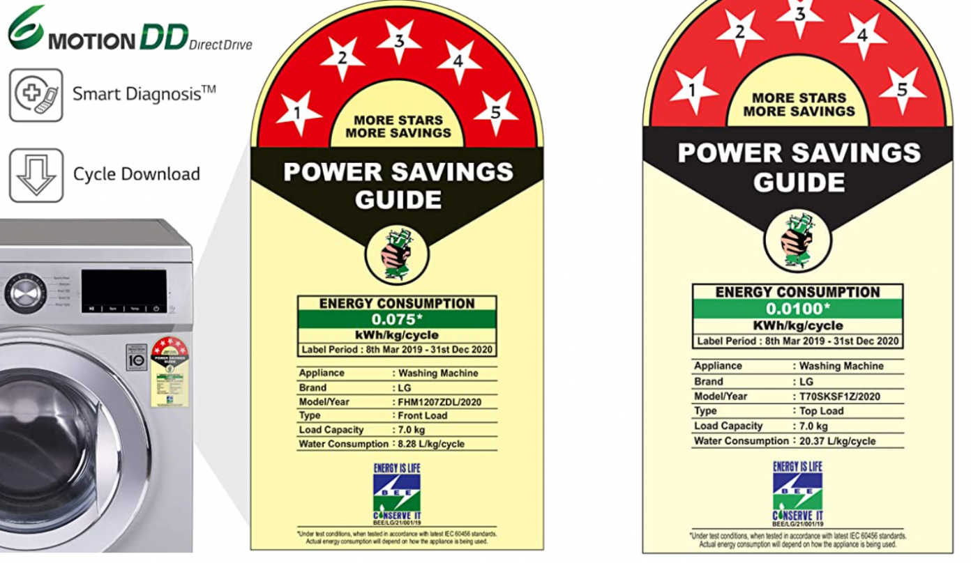 Top 19 Difference Between Top Load & Front Load Washing Machine