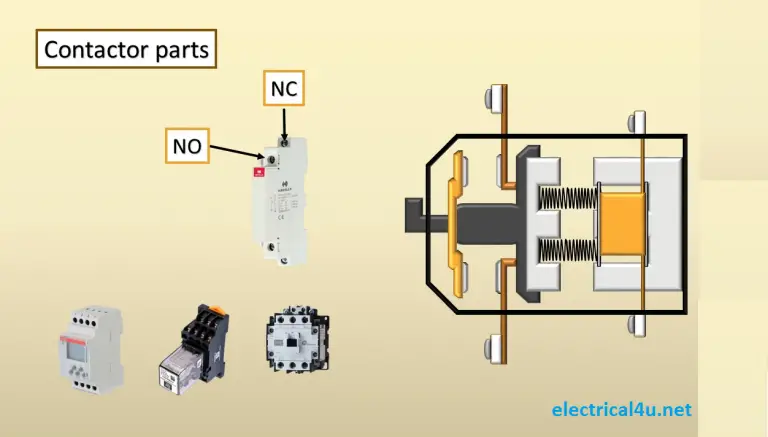 form-c-contact | Electrical4u