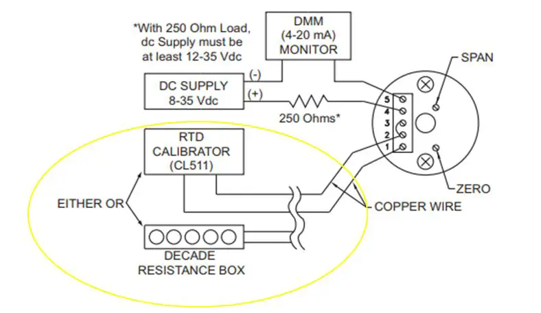5 Simple Steps For Calibrating Temperature Transmitter