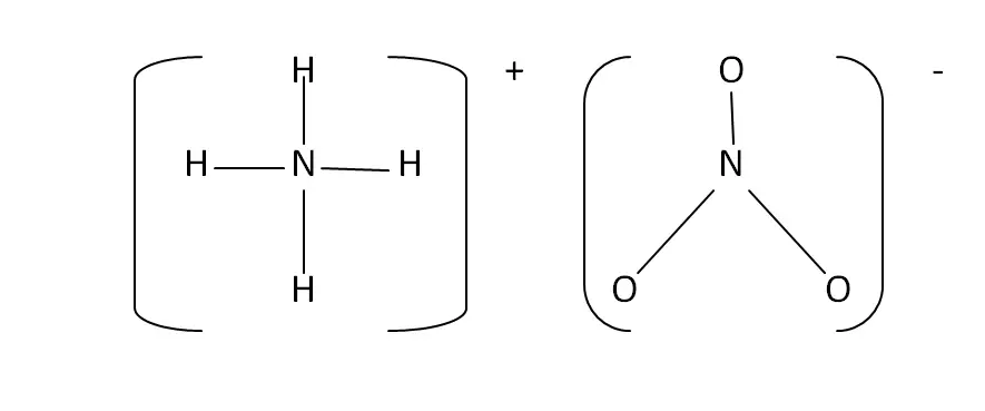 Ammonium Nitrate Formula