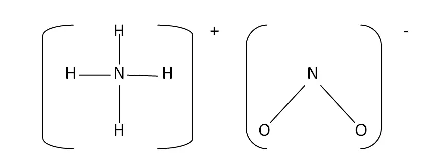 Ammonium Nitrite Formula