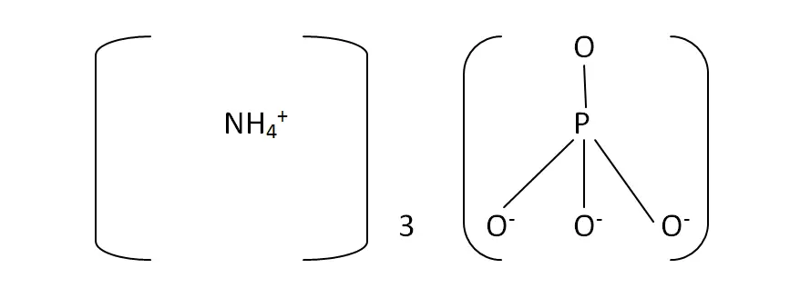 Ammonium Phosphate Formula