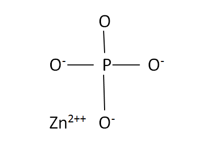 Zinc Phosphate Formula