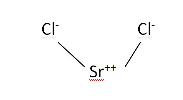 Strontium Chloride
