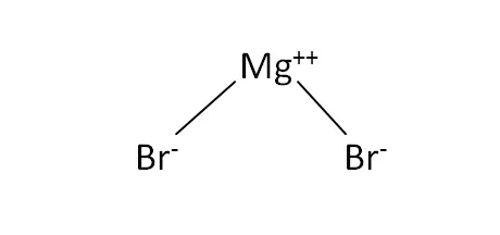 Magnesium Bromide
